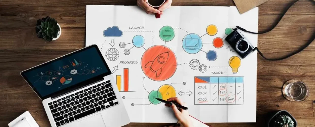 Visual Content Creation